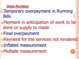 OVER PAYMENT
Temporary overpayment in Running
Bills
Payment in anticipation of work to be
done or supply to made
Final overpayment
Payment for the services not rendered
Inflated measurement
Multiple measurement
7/27/2017
85
 