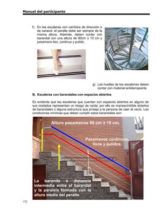 Manual del participante



      f) En las escaleras con cambios de dirección o
         de caracol, el peralte debe ser siempre de la
         misma altura. Además, deben contar con
         barandal con una altura de 90cm ± 10 cm y
         pasamano liso, continuo y pulido.




                                               g) Las huellas de los escalones deben
                                                  contar con material antiderrapante

      B. Escaleras con barandales con espacios abiertos

      Es evidente que las escaleras que cuentan con espacios abiertos en alguno de
      sus costados representan un riesgo de caída; por ello es imprescindible dotarlos
      de barandales o alguna estructura que proteja a la persona de caer al vacío. Las
      condiciones mínimas que deben cumplir estos barandales son:


                   Altura pasamanos 90 cm ± 10 cm.


                                          Pasamanos continuos,
                                             lisos y pulidos.




       La baranda a distancia
       intermedia entre el barandal
       y la paralela formada con la
       altura media del peralte.
152
 