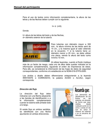 Manual del participante




        Para el uso de textos como información complementaria, la altura de las
        letras y de las flechas deben cumplir con lo siguiente:


                                            h= d (π/6)

        Donde:

        h= altura de las letras del texto y de las flechas,
        d= diámetro exterior de la tubería


                                           Para tuberías con diámetro mayor a 300
                                           mm., la altura mínima de las letras será de
                                           15 cm., y la máxima igual al valor obtenido
                                           en la ecuación. Y si la tubería tiene un
                                           diámetro menor a 25 mm., se debe utilizar
                                           una placa, siendo la altura del texto como
                                           mínimo 10 mm.

                                         Al utilizar leyendas, cuando el fluido implique
        más de un factor de riesgo, cada uno de ellos debe quedar indicado en la
        información complementaria, siguiendo el orden de importancia de éstos.
        Para ello, se considerará la información de las hojas de datos de seguridad
        correspondientes, conforme a lo establecido en la NOM-018-STPS-2000.

        Los ácidos y álcalis deben diferenciarse anteponiendo a la leyenda
        IRRITANTE o CORROSIVO, la palabra ACIDO o ALCALI, según
        corresponda.



     Dirección del flujo

     La dirección del flujo debe                                     Los elementos de
     indicarse con una flecha adyacente                              identificación de los
     a las bandas de identificación o a                              fluidos     en     las
     la información complementaria                                   tuberías, se ubicarán
     cuando la tubería esté pintada toda                             de forma que sean
                                                                     visibles       desde
     a lo largo.                                                     cualquier punto en la
                                                                     zona o zonas en las
     SI existe flujo en ambos sentidos,                              que se ubica el
     se identificará con una flecha                                  sistema de tuberías
     apuntando en ambas direcciones.                                 y en la cercanía de
                                                                     válvulas.



                                                                                       243
 