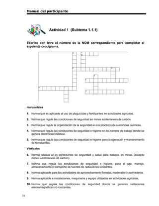 Manual del participante




                       Actividad 1 (Subtema 1.1.1)


     Escribe con letra el número de la NOM correspondiente para completar el
     siguiente crucigrama.




     Horizontales

     1. Norma que es aplicable al uso de plaguicidas y fertilizantes en actividades agrícolas.

     2. Norma que regula las condiciones de seguridad en minas subterráneas de carbón.

     3. Norma que regula la organización de la seguridad en los procesos de sustancias químicas.

     4. Norma que regula las condiciones de seguridad e higiene en los centros de trabajo donde se
        genera electricidad estática.

     5. Norma que regula las condiciones de seguridad e higiene para la operación y mantenimiento
        de ferrocarriles.

     Verticales

     6. Norma relativa a l as condiciones de seguridad y salud para trabajos en minas (excepto
        minas subterráneas de carbón).

     7. Norma que regula las condiciones de seguridad e higiene, para el uso, manejo,
        almacenamiento o transporte de fuentes de radiaciones ionizantes.

     8. Norma aplicable para las actividades de aprovechamiento forestal, maderable y aserraderos.

     9. Norma aplicable a instalaciones, maquinaria y equipo utilizados en actividades agrícolas.

     10. Norma que regula las condiciones de seguridad donde se generen radiaciones
         electromagnéticas no ionizantes.


38
 