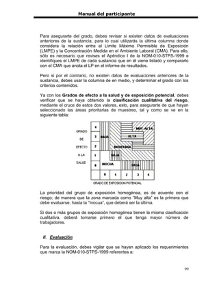 Manual del participante




Para asegurarte del grado, debes revisar si existen datos de evaluaciones
anteriores de la sustancia, para lo cual utilizarás la última columna donde
considera la relación entre el Límite Máximo Permisible de Exposición
(LMPE) y la Concentración Medida en el Ambiente Laboral (CMA). Para ello,
sólo es necesario que revises el Apéndice I de la NOM-010-STPS-1999 e
identifiques el LMPE de cada sustancia que en él viene listado y compararlo
con el CMA que anota el LP en el informe de resultados.

Pero si por el contrario, no existen datos de evaluaciones anteriores de la
sustancia, debes usar la columna de en medio, y determinar el grado con los
criterios contenidos.

Ya con los Grados de efecto a la salud y de exposición potencial, debes
verificar que se haya obtenido la clasificación cualitativa del riesgo,
mediante el cruce de estos dos valores, esto, para asegurarte de que hayan
seleccionado las áreas prioritarias de muestreo, tal y como se ve en la
siguiente tabla:




La prioridad del grupo de exposición homogénea, es de acuerdo con el
riesgo; de manera que la zona marcada como “Muy alta” es la primera que
debe evaluarse, hasta la “Inocua”, que deberá ser la última.

Si dos o más grupos de exposición homogénea tienen la misma clasificación
cualitativa, deberá tomarse primero el que tenga mayor número de
trabajadores.


 II. Evaluación

Para la evaluación, debes vigilar que se hayan aplicado los requerimientos
que marca la NOM-010-STPS-1999 referentes a:


                                                                         99
 