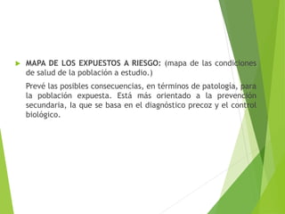  MAPA DE LOS EXPUESTOS A RIESGO: (mapa de las condiciones
de salud de la población a estudio.)
Prevé las posibles consecuencias, en términos de patología, para
la población expuesta. Está más orientado a la prevención
secundaria, Ia que se basa en el diagnóstico precoz y el control
biológico.
 