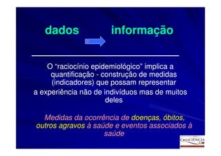 dados              informação


    O “raciocínio epidemiológico” implica a
     quantificação - construção de medidas
     (indicadores) que possam representar
a experiência não de indivíduos mas de muitos
                      deles

  Medidas da ocorrência de doenças, óbitos,
outros agravos à saúde e eventos associados à
                    saúde
 