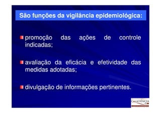 São funções da vigilância epidemiológica:


 promoção     das   ações    de   controle
 indicadas;
 indicadas;

 avaliação da eficácia e efetividade das
 medidas adotadas;
          adotadas;

 divulgação de informações pertinentes.
                           pertinentes.
 