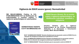 RM 506-2012/MINSA. Publica la D.S.
N°046-MINSA/DGE-V.01 de Notificación de
enfermedades y eventos sujetos a
vigilancia epidemiológica en salud publica
NORMATIVIDAD VIGENTE
D.S N° 054 MINSA/DGE.V01
ESAVI Severo (Grave): Es un evento
sujeto a vigilancia epidemiológica, de
Notificación individual, inmediata y
obligatoria.
DS N° 129-MINSA/2021/DGIESP Directiva Sanitaria para la vacunación contra la COVID-19 en la
situación de emergencia sanitaria por la pandemia en el Perú”
DS N° 133-MINSA/2021/DGIESP Directiva Sanitaria actualizada para la vacunación contra la
COVID-19 en la situación de emergencia sanitaria por la pandemia en el Perú
DS Nº 137-MINSA/DGIESP “Directiva Sanitaria para la vacunación contra la COVID-19”
Vigilancia de ESAVI severo (grave): Normatividad
Directiva Sanitaria para la vigilancia
Epidemiológica de los Eventos Supuestamente
Atribuidos a la Vacunación o Inmunización
(ESAVI). RM N° 063-2014-MINSA
 