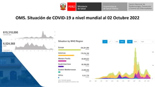 OMS. Situación de COVID-19 a nivel mundial al 02 Octubre 2022
 