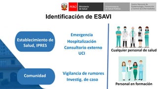 Identificación de ESAVI
Establecimiento de
Salud, IPRES
Comunidad
UCI
Hospitalización
Emergencia
Consultorio externo
Vigilancia de rumores
Investig. de caso
Cualquier personal de salud
Personal en formación
 