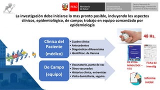 La investigación debe iniciarse lo mas pronto posible, incluyendo los aspectos
clínicos, epidemiológico, de campo; trabajo en equipo comandado por
epidemiología
Informe
inicial
48 Hs.
DS N°054-
MINSA/DGE –
V.01
• Cuadro clínico
• Antecedentes
• Diagnósticos diferenciales
• Identificac. de Vacuna
Clínica del
Paciente
(médico)
• Vacunatorio, punto de vac
• Otros vacunados
• Historias clínica, entrevistas
• Visita domiciliaria, seguim.
De Campo
(equipo)
Ficha de
investig
 