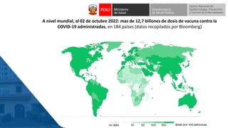 A nivel mundial, al 02 de octubre 2022: mas de 12,7 billones de dosis de vacuna contra la
COVID-19 administradas, en 184 países (datos recopilados por Bloomberg)
 