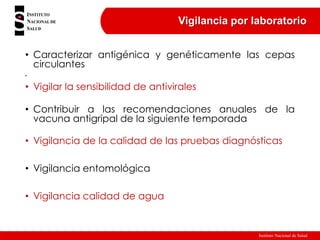 Instituto Nacional de Salud
Vigilancia por laboratorio
• Caracterizar antigénica y genéticamente las cepas
circulantes
•
• Vigilar la sensibilidad de antivirales
• Contribuir a las recomendaciones anuales de la
vacuna antigripal de la siguiente temporada
• Vigilancia de la calidad de las pruebas diagnósticas
• Vigilancia entomológica
• Vigilancia calidad de agua
 