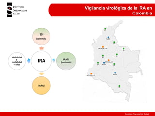 Instituto Nacional de Salud
Vigilancia virológica de la IRA en
Colombia
IRA
ESI
(centinela)
IRAG
(centinela)
IRAGi
Morbilidad
y
mortalidad
<5años
 