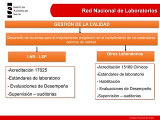 Instituto Nacional de Salud
Red Nacional de Laboratorios
GESTIÓN DE LA CALIDAD
Desarrollo de acciones para el mejoramiento progresivo en el cumplimiento de los estándares
óptimos de calidad.
-Acreditación 17025
-Estándares de laboratorio
- Evaluaciones de Desempeño
-Supervisión – auditorias
-Acreditación 15189 Clínicos
-Estándares de laboratorio
- Habilitación
- Evaluaciones de Desempeño
-Supervisión – auditorias
LNR - LSP
Otros Laboratorios
 