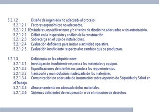 Vigilancia a la salud