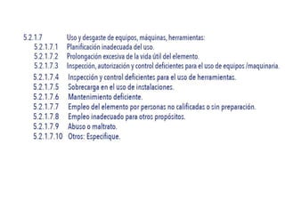 Vigilancia a la salud