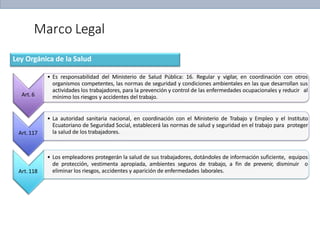 Marco Legal
Ley Orgánica de la Salud
Art.6
• Es responsabilidad del Ministerio de Salud Pública: 16. Regular y vigilar, en coordinación con otros
organismos competentes, las normas de seguridad y condiciones ambientales en las que desarrollan sus
actividades los trabajadores, para la prevención y control de las enfermedades ocupacionales y reducir al
mínimo los riesgos y accidentes del trabajo.
Art.117
• La autoridad sanitaria nacional, en coordinación con el Ministerio de Trabajo y Empleo y el Instituto
Ecuatoriano de Seguridad Social, establecerá las normas de salud y seguridad en el trabajo para proteger
la salud de los trabajadores.
Art.118
• Los empleadores protegerán la salud de sus trabajadores, dotándoles de información suficiente, equipos
de protección, vestimenta apropiada, ambientes seguros de trabajo, a fin de prevenir, disminuir o
eliminar los riesgos, accidentes y aparición de enfermedades laborales.
 