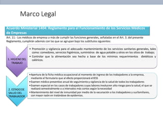Marco Legal
Acuerdo Ministerial 1404: Reglamento para el Funcionamiento de los Servicios Médicos
de Empresas
Art. 11.- Los médicos de empresa a más de cumplir las funciones generales, señaladas en el Art. 3. del presente
Reglamento, cumplirán además con las que se agrupan bajo los subtítulos siguientes:
1. HIGIENEDEL
TRABAJO
• Promoción y vigilancia para el adecuado mantenimiento de los servicios sanitarios generales, tales
como: comedores, servicios higiénicos, suministros de agua potable y otros en los sitios de trabajo;
• Controlar que la alimentación sea hecha a base de los mínimos requerimientos dietéticos y
calóricos.
2. ESTADODE
SALUD DEL
TRABAJADOR
•Apertura de la ficha médica ocupacional al momento de ingreso de los trabajadores a la empresa,
mediante el formulario que al efecto proporcionará elIESS
•Examen médico preventivo anual de seguimiento y vigilancia de la salud de todos los trabajadores
•Examen especial en los casos de trabajadores cuyas labores involucren alto riesgo para la salud, el que se
realizará semestralmente o a intervalos más cortos según lanecesidad
•Mantenimiento del nivel de inmunidad por medio de la vacunación a los trabajadores y susfamiliares,
con mayor razón en tratándose de epidemias.
 