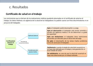 Certificadode
salud en el
trabajo
AptitudLaboral
Apto: el trabajador podrá desempeñar sucargo.
Apto en observación: el trabajador está siendo sometido a
estudio y/o vigilancia médica a fin de determinar su grado
de capacidad.
Apto con limitaciones: el trabajador tiene restricciones
personales y/o laborales para el desarrollo delcargo.
No apto: el desempeño de las tareas implica problemas
serios de salud para el trabajador.
Satisfactorio: cuando el estado de salud del usuario/a no
se haya visto afectado por el trabajo y este gozando de un
Condiciones de buen estado de salud.
salud al retiro
No satisfactorio: en caso de que la salud del usuario/a se
haya visto deteriorada por el trabajorealizado.
Resultado de
evaluacionesmédicas
c. Resultados
Certificado de salud en eltrabajo
Las conclusiones que se deriven de las evaluaciones médicas quedarán plasmadas en el certificado de salud en el
trabajo; los datos relativos a la vigilancia de la salud de los trabajadores no podrán usarse con fines discriminatorios ni en
perjuicio del trabajador.
 