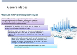 Generalidades
Objetivos de la vigilancia epidemiológica
Conocer la frecuencia con la que ocurren y la manera en que se
distribuyen en la población trabajadora de interés los problemas
específicos de salud, ya sean enfermedades, lesiones,
accidentes o exposiciones a riesgoslaborales.
Monitorizar la tendencia que siguen en el tiempo los
problemas de salud y de exposición alriesgo.
Detectar y valorar con rapidez las situaciones de agregaciones
inesperadas de casos, bien sean de procesos emergentes o
repuntes de enfermedades o exposiciones de riesgo ya
conocidas.
Aportar información necesaria para la toma de decisiones en el
ámbito de la empresa y del servicio de prevención sobre
medidas de control y prevención a corto plazo y sobre
estrategias preventivas de mayor alcance.
Evaluar la validez y efectividad de los planes y acciones
preventivas emprendidas.
 