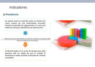 Indicadores
a) Prevalencia
Se calcula como el cociente entre el número de
casos nuevos de una enfermedad ocurridos
durante el periodo de seguimiento y la suma de
todos los tiempos individuales de observación:
El denominador es la suma de tiempo que cada
persona está en riesgo de que le suceda el
fenómeno a medir, durante el periodo de tiempo
estudiado.
 