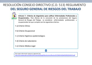 Artículo 7.- Criterios de diagnóstico para calificar Enfermedades Profesionales u
Ocupacionales.- Para efectos de la concesión de las prestaciones del Seguro
General de Riesgos del Trabajo, se consideran enfermedades profesionales u
ocupacionales las que cumplan con los siguientescriterios:
• a) Criterio Clínico
• b) Criterio Ocupacional
• c) Criterio Higiénico-epidemiológico
• d) Criterio de Laboratorio
• e) Criterio Médico-Legal
Para mayor información ingresar al siguiente link:
http://sut.trabajo.gob.ec/publico/Normativa%20Legal/Resoluciones/Resoluci%C3%B3n%20del%20IESS%20513.pdf
RESOLUCIÓN CONSEJO DIRECTIVO (C.D. 513) REGLAMENTO
DEL SEGURO GENERAL DE RIESGOS DEL TRABAJO
 