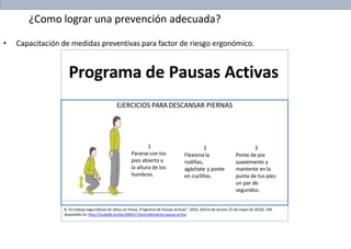 ¿Como lograr una prevención adecuada?
• Capacitación de medidas preventivas para factor de riesgo ergonómico.
Programa de Pausas Activas
EJERCICIOS PARADESCANSAR PIERNAS
1 2 3
Pararse con los Flexiona la Ponte de pie
pies abierto a rodillas, suavemente y
la altura de los agáchate y ponte mantente enla
hombros. en cuclillas. punta de tus pies
un par de
segundos.
8. Yo trabajo seguro[base de datos en línea]. Programa de Pausas Activas”; 2010. [fecha de acceso 25 de mayo de 2018]. URL
disponible en:http://studylib.es/doc/696217/procedimiento-pausa-activa
 