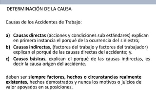 DETERMINACIÓN DE LA CAUSA
Causas de los Accidentes de Trabajo:
a) Causas directas (acciones y condiciones sub estándares) explican
en primera instancia el porqué de la ocurrencia del siniestro;
b) Causas indirectas, (factores del trabajo y factores del trabajador)
explican el porqué de las causas directas del accidente; y,
c) Causas básicas, explican el porqué de las causas indirectas, es
decir la causa origen del accidente.
deben ser siempre factores, hechos o circunstancias realmente
existentes, hechos demostrados y nunca los motivos o juicios de
valor apoyados en suposiciones.
 