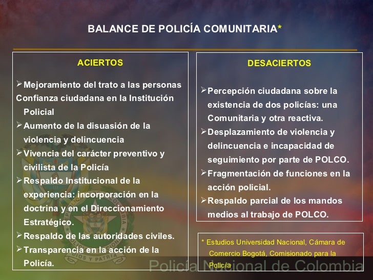 Vigilancia comunitaria