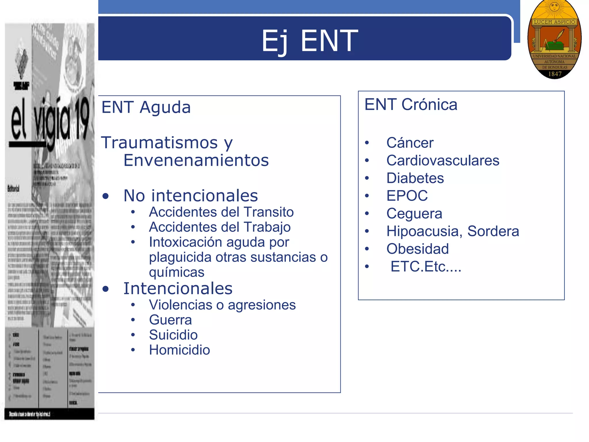 LOGO
Ej ENT
ENT Aguda
Traumatismos y
Envenenamientos
• No intencionales
• Accidentes del Transito
• Accidentes del Trabajo
• Intoxicación aguda por
plaguicida otras sustancias o
químicas
• Intencionales
• Violencias o agresiones
• Guerra
• Suicidio
• Homicidio
ENT Crónica
• Cáncer
• Cardiovasculares
• Diabetes
• EPOC
• Ceguera
• Hipoacusia, Sordera
• Obesidad
• ETC.Etc....
 