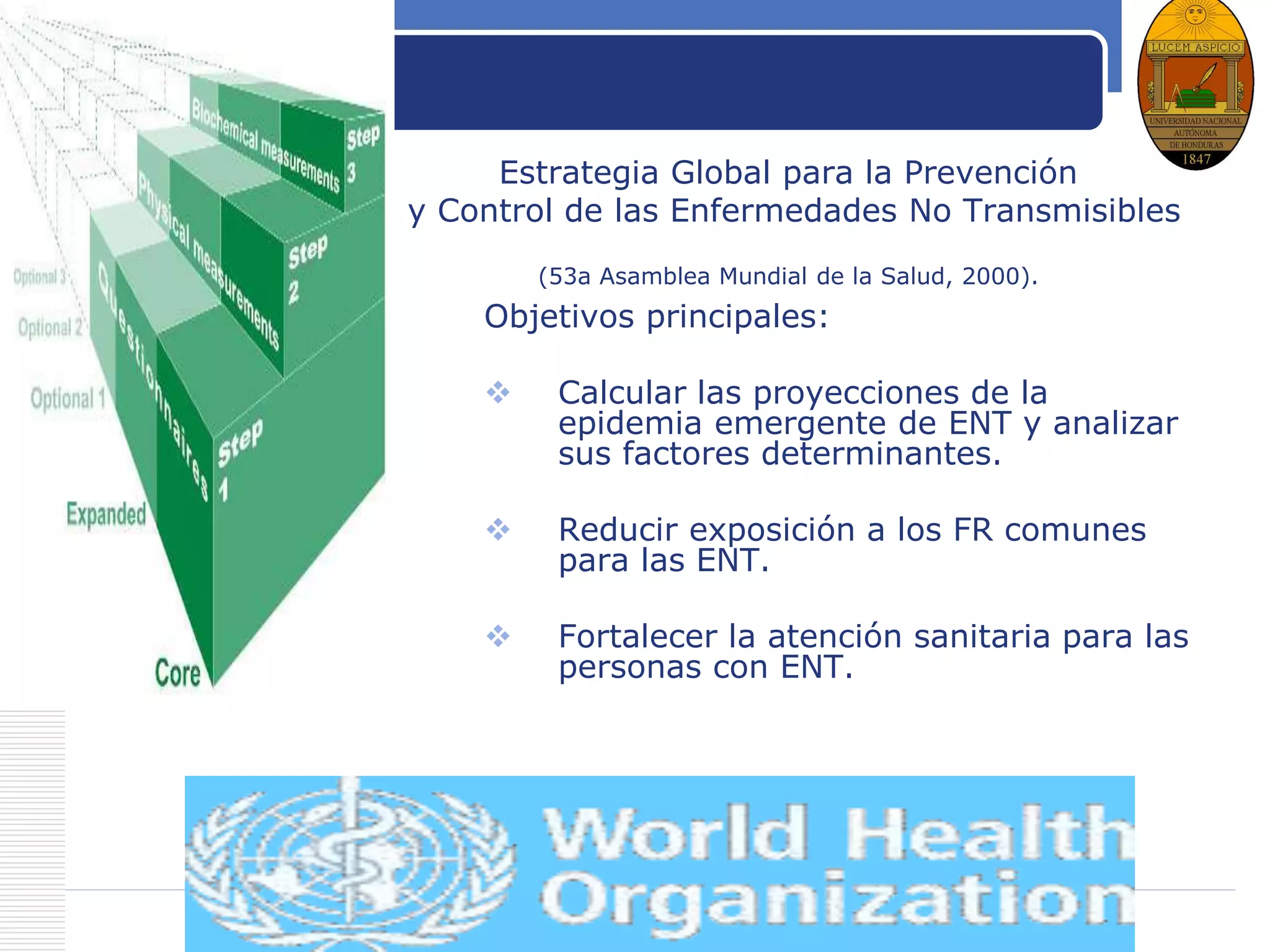LOGO
Estrategia Global para la Prevención
y Control de las Enfermedades No Transmisibles
(53a Asamblea Mundial de la Salud, 2000).
Objetivos principales:
 Calcular las proyecciones de la
epidemia emergente de ENT y analizar
sus factores determinantes.
 Reducir exposición a los FR comunes
para las ENT.
 Fortalecer la atención sanitaria para las
personas con ENT.
 