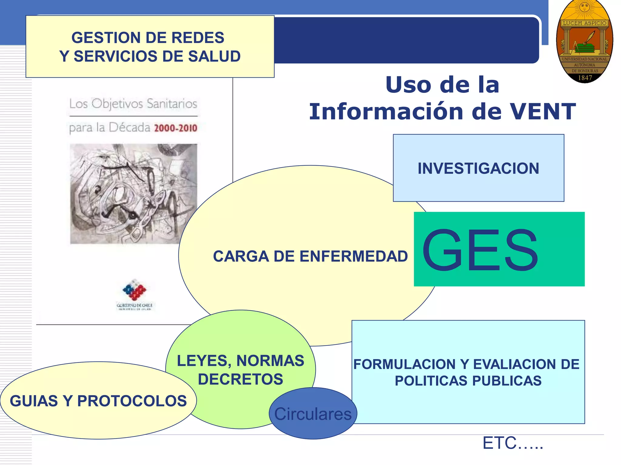 LOGO
Uso de la
Información de VENT
CARGA DE ENFERMEDAD
GES
FORMULACION Y EVALIACION DE
POLITICAS PUBLICAS
LEYES, NORMAS
DECRETOS
GUIAS Y PROTOCOLOS
GESTION DE REDES
Y SERVICIOS DE SALUD
INVESTIGACION
Circulares
ETC…..
 