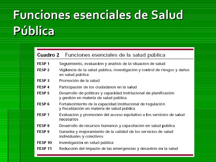 Vigilancia De Funciones Esenciales De La Salud PúBlica