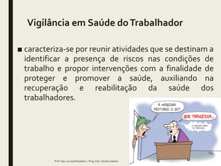 Vigilância em Saúde doTrabalhador
■ caracteriza-se por reunir atividades que se destinam a
identificar a presença de riscos nas condições de
trabalho e propor intervenções com a finalidade de
proteger e promover a saúde, auxiliando na
recuperação e reabilitação da saúde dos
trabalhadores.
Prof. Esp. Lorrane Brasileiro / Prog. Estr. Saude Coletiva
 