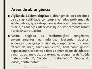 Áreas de abrangência
■ Vigilância Epidemiológica: a abrangência do conceito e
de sua aplicabilidade contempla variados problemas de
saúde pública, que extrapolam as doenças transmissíveis,
ou seja, as doenças infecciosas (que historicamente foram
o alvo de sua atuação).
■ Assim, engloba as malformações congênitas,
envenenamentos na infância, leucemia, abortos,
acidentes, doenças profissionais, comportamentos como
fatores de risco, riscos ambientais, bem como grupos
populacionais expostos a riscos diferenciados de adoecer
e morrer, por meio de, por exemplo, programas de "saúde
materno-infantil", "saúde do trabalhador", "saúde do
idoso", dentre outros.
Prof. Esp. Lorrane Brasileiro / Prog. Estr. Saude Coletiva
 