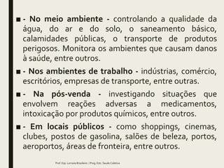■ - No meio ambiente - controlando a qualidade da
água, do ar e do solo, o saneamento básico,
calamidades públicas, o transporte de produtos
perigosos. Monitora os ambientes que causam danos
à saúde, entre outros.
■ - Nos ambientes de trabalho - indústrias, comércio,
escritórios, empresas de transporte, entre outras.
■ - Na pós-venda - investigando situações que
envolvem reações adversas a medicamentos,
intoxicação por produtos químicos, entre outros.
■ - Em locais públicos - como shoppings, cinemas,
clubes, postos de gasolina, salões de beleza, portos,
aeroportos, áreas de fronteira, entre outros.
Prof. Esp. Lorrane Brasileiro / Prog. Estr. Saude Coletiva
 