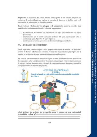 VIGILANCIA
EPIDEMIOLÓGICA
Libro
de
texto
aplicado
a
la
formación
de
Técnicos
Medios
en
Enfermería
102
Vigilancia: la vigilancia del cólera debería formar parte de un sistema integrado de
vigilancia de enfermedades que incluya la recogida de datos en el ámbito local y el
intercambio de información en el ámbito mundial.
Intervenciones relacionadas con el agua y el saneamiento: entre las medidas para
modificar las condiciones ambientales cabe citar las siguientes:
 la instalación de sistemas de canalización de agua con tratamiento de aguas
(cloración);
 intervenciones en el ámbito doméstico (filtrado del agua, desinfección solar o
química del agua, depósitos de agua seguros);
 construcción de letrinas y sistemas de eliminación de aguas residuales.
9.9. CUIDADOS DE ENFERMERÍA
Aislar al paciente, control de signos vitales, proporcionar higiene de acuerdo a su necesidad,
control de diuresis e hidratación constante. Administrar medicamentos prescriptos por el
médico (si no hubiera personal responsable de estos procedimientos).
En caso de tomar muestra de materia fecal para examen de laboratorio usar medidas de
bioseguridad y sellar herméticamente el frasco de recolección para evitar contaminación con
la muestra. Lavarse las manos antes y después de cada procedimiento. Reportar y comunicar
cualquier cambio en el estado del paciente.
ACTIVIDAD DE APRENDIZAJE
CÓLERA
Complete la cadena epidemiológica de la enfermedad transmisible
de Cólera
¿Qué acciones de acciones de prevención, para el control de esta enfermedad
transmisible realizaría?-------------------------------------------------------------------------------
-------------------------------------------------------------------------------------------------------------
------------------------------------------------------------------------------------------------------------
 