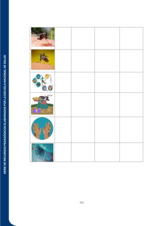 SERIE
DE
RECURSOS
PEDAGÓGICOS
ELABORADOS
POR
LA
ESCUELA
NACIONAL
DE
SALUD
111
 