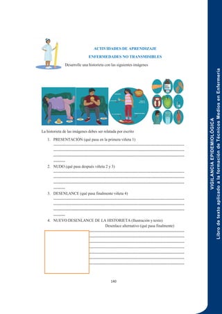 VIGILANCIA
EPIDEMIOLÓGICA
Libro
de
texto
aplicado
a
la
formación
de
Técnicos
Medios
en
Enfermería
140
ACTIVIDADES DE APRENDIZAJE
ENFERMEDADES NO TRANSMISIBLES
Desarrolle una historieta con las siguientes imágenes
La historieta de las imágenes debes ser relatada por escrito
1. PRESENTACIÓN (qué pasa en la primera viñeta 1)
----------------------------------------------------------------------------------------------------
----------------------------------------------------------------------------------------------------
----------------------------------------------------------------------------------------------------
---------
2. NUDO (qué pasa después viñeta 2 y 3)
----------------------------------------------------------------------------------------------------
----------------------------------------------------------------------------------------------------
----------------------------------------------------------------------------------------------------
---------
3. DESENLANCE (qué pasa finalmente viñeta 4)
----------------------------------------------------------------------------------------------------
----------------------------------------------------------------------------------------------------
----------------------------------------------------------------------------------------------------
---------
4. NUEVO DESENLANCE DE LA HISTORIETA (Ilustración y texto)
Desenlace alternativo (qué pasa finalmente)
----------------------------------------------------------------------------------------------------
----------------------------------------------------------------------------------------------------
----------------------------------------------------------------------------------------------------
----------------------------------------------------------------------------------------------------
----------------------------------------------------------------------------------------------------
----------------------------------------------------------------------------------------------------
----------------------------------------------------------------------------------------------------
 