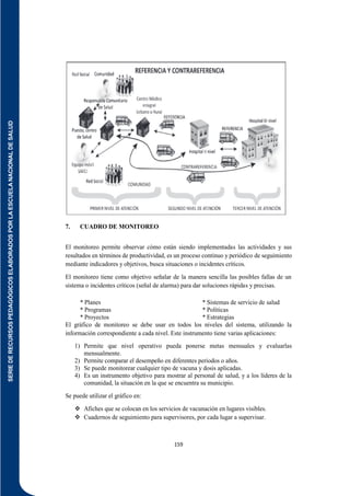 SERIE
DE
RECURSOS
PEDAGÓGICOS
ELABORADOS
POR
LA
ESCUELA
NACIONAL
DE
SALUD
159
7. CUADRO DE MONITOREO
El monitoreo permite observar cómo están siendo implementadas las actividades y sus
resultados en términos de productividad, es un proceso continuo y periódico de seguimiento
mediante indicadores y objetivos, busca situaciones o incidentes críticos.
El monitoreo tiene como objetivo señalar de la manera sencilla las posibles fallas de un
sistema o incidentes críticos (señal de alarma) para dar soluciones rápidas y precisas.
* Planes
* Programas
* Proyectos
* Sistemas de servicio de salud
* Políticas
* Estrategias
El gráfico de monitoreo se debe usar en todos los niveles del sistema, utilizando la
información correspondiente a cada nivel. Este instrumento tiene varias aplicaciones:
1) Permite que nivel operativo pueda ponerse metas mensuales y evaluarlas
mensualmente.
2) Permite comparar el desempeño en diferentes periodos o años.
3) Se puede monitorear cualquier tipo de vacuna y dosis aplicadas.
4) Es un instrumento objetivo para mostrar al personal de salud, y a los líderes de la
comunidad, la situación en la que se encuentra su municipio.
Se puede utilizar el gráfico en:
 Afiches que se colocan en los servicios de vacunación en lugares visibles.
 Cuadernos de seguimiento para supervisores, por cada lugar a supervisar.
 
