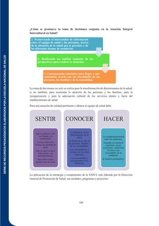 SERIE
DE
RECURSOS
PEDAGÓGICOS
ELABORADOS
POR
LA
ESCUELA
NACIONAL
DE
SALUD
169
¿Cómo se promueve la toma de decisiones conjunta en la Atención Integral
Intercultural en Salud?
La toma de decisiones no solo se realiza para la transformación de determinantes de la salud;
si no también, para reorientar la atención de las personas y las familias, para la
reorganización y para la adecuación cultural de los servicios dentro y fuera del
establecimiento de salud.
Para una atención de calidad pertinente e idónea el equipo de salud debe:
La aplicación de la estrategia y componentes de la SAFCI, está liderada por la Dirección
General de Promoción de Salud, sus unidades, programas y proyectos.
1. Promoviendo el intercambio de información
entre el equipo de salud y las personas, acerca
de la situación de la salud que se presenta y de
las diferentes formas de atenderlas.
2. Realizando un análisis conjunto de las
perspectivas para resolver la situación.
3. Consensuando soluciones para llegar a una
conclusión acorde con las necesidades de las
personas, las familias y de la comunidad.
SENTIR
Que la salud no solo
esta ligada a la
enfermedad.
Existen diferentes
formas de entender la
salud.
Que la salud se hace
entre todos y no
individualmente.
Que todos somos
iguales para la salud
CONOCER
La influencia de los
determinantes de la
salud.
La forma de la vida de
las personas, familias y
de las comunidades.
Las características y
ventajas de las otras
medicinas.
Las necesidades y
percepciones de la
población.
HACER
La complementariedad
entre las medicinas.
tomando en cuenta lo
espiritual, social,
económico, ambiental,
En base a las
necesidades de la
población.
de manera participativa.
 