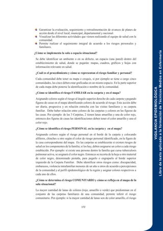 VIGILANCIA
EPIDEMIOLÓGICA
Libro
de
texto
aplicado
a
la
formación
de
Técnicos
Medios
en
Enfermería
172
Garantizar la evaluación, seguimiento y retroalimentación de avances de planes de
acción desde el nivel local, municipal, departamental y nacional.
Visualizar las diferentes actividades que vienen realizando el equipo de salud con la
comunidad.
Permite realizar el seguimiento integral de acuerdo a los riesgos personales y
familiares.
¿Cómo se implementa la sala o espacio situacional?
Se debe identificar un ambiente o en su defecto, un espacio (una pared) dentro del
establecimiento de salud, donde se pegarán: mapas, cuadros, gráficos y hojas con
información relevante en salud.
¿Cuál es el procedimiento y cómo se representan el riesgo familiar y personal?
Cada comunidad debe tener su mapa o croquis, si por ejemplo se tiene a cargo cinco
comunidades, las cinco deben estar graficadas en un mismo espacio. En la parte superior
de cada mapa debe ponerse la identificación o nombre de la comunidad.
¿Cómo se identifica el riesgo FAMILIAR en la carpeta y en el mapa?
Asignando colores según el riesgo al ángulo superior derecho de cada carpeta y pegando
figuras de casas en el mapa identificando colores de acuerdo al riesgo. Esta acción debe
ser diaria, progresiva y en relación estrecha con las visitas familiares y su carpeta
familiar. Debe haber relación entre colores de las carpetas y colores en las figuras de
las casas. Por ejemplo: de las 3 Carpetas, 2 tienen lanas amarillas y una de color rojo,
entonces dos figuras de casas las identificaciones deben tener el color amarillo y una el
color rojo.
¿Cómo se identifica el riesgo PERSONAL en la carpeta y en el mapa?
Asignando colores según el riesgo personal en el borde de la carpeta y colocando
alfileres, chinches u otro según el color de riesgo personal identificado, en la figura de
la casa correspondiente del mapa. En las carpetas se establecerán si existen riesgos de
salud en los componentes de la familia; si los hay, deben asignarse un color a cada riesgo
establecido. Por ejemplo: si existe una persona dentro la familia que cursa tuberculosis
pulmonar activa, se asignará el color negro. Entonces se recorta de la hoja u otro material
de color negro, denominado pestaña, para pegarlo o engraparlo al borde superior
izquierdo de la Carpeta Familiar. Debe identificar otros riesgos como: discapacidad,
embarazos, violencia intrafamiliar menores de un año u otros de acuerdo a percepciones
de la comunidad y al perfil epidemiológico de la región y asignar colores respectivos a
cada uno de ellos.
¿Cómo se determina el riesgo COMUNITARIO y cómo se refleja en el mapa de la
sala situacional?
La mayor cantidad de lanas de colores (rojo, amarillo o verde) que predominan en el
conjunto de las carpetas familiares de una comunidad, permite inferir el riesgo
comunitario. Por ejemplo: si la mayor cantidad de lanas son de color amarillo, el riesgo
 