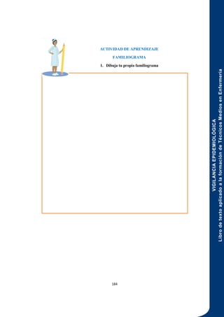 VIGILANCIA
EPIDEMIOLÓGICA
Libro
de
texto
aplicado
a
la
formación
de
Técnicos
Medios
en
Enfermería
184
ACTIVIDAD DE APRENDIZAJE
FAMILIOGRAMA
1. Dibuja tu propio familiograma
 