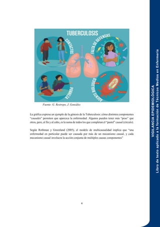 VIGILANCIA
EPIDEMIOLÓGICA
Libro
de
texto
aplicado
a
la
formación
de
Técnicos
Medios
en
Enfermería
4
Fuente: G. Restrepo, J. González
La gráfica expresa un ejemplo de la génesis de la Tuberculosis: cómo distintos componentes
“causales” permiten que aparezca la enfermedad. Algunos pueden tener más “peso” que
otros, pero, al fin y al cabo, es la suma de todos los que completan el “pastel” causal (círculo).
Según Rothman y Greenland (2005), el modelo de multicausalidad implica que “una
enfermedad en particular puede ser causada por más de un mecanismo causal, y cada
mecanismo causal involucra la acción conjunta de múltiples causas componentes”
 