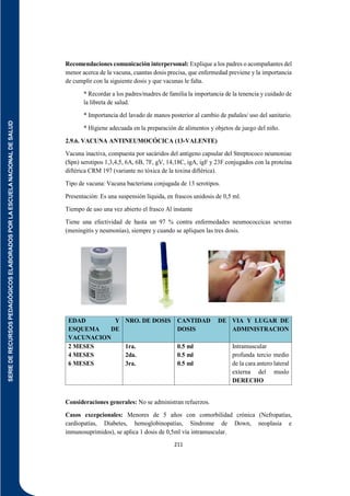 SERIE
DE
RECURSOS
PEDAGÓGICOS
ELABORADOS
POR
LA
ESCUELA
NACIONAL
DE
SALUD
211
Recomendaciones comunicación interpersonal: Explique a los padres o acompañantes del
menor acerca de la vacuna, cuantas dosis precisa, que enfermedad previene y la importancia
de cumplir con la siguiente dosis y que vacunas le falta.
* Recordar a los padres/madres de familia la importancia de la tenencia y cuidado de
la libreta de salud.
* Importancia del lavado de manos posterior al cambio de pañales/ uso del sanitario.
* Higiene adecuada en la preparación de alimentos y objetos de juego del niño.
2.9.6. VACUNA ANTINEUMOCÓCICA (13-VALENTE)
Vacuna inactiva, compuesta por sacáridos del antígeno capsular del Streptococo neumoniae
(Spn) serotipos 1,3,4,5, 6A, 6B, 7F, gV, 14,18C, igA, igF y 23F conjugados con la proteína
diftérica CRM 197 (variante no tóxica de la toxina diftérica).
Tipo de vacuna: Vacuna bacteriana conjugada de 13 serotipos.
Presentación: Es una suspensión líquida, en frascos unidosis de 0,5 ml.
Tiempo de uso una vez abierto el frasco Al instante
Tiene una efectividad de hasta un 97 % contra enfermedades neumococcicas severas
(meningitis y neumonías), siempre y cuando se apliquen las tres dosis.
EDAD Y
ESQUEMA DE
VACUNACION
NRO. DE DOSIS CANTIDAD DE
DOSIS
VIA Y LUGAR DE
ADMINISTRACION
2 MESES
4 MESES
6 MESES
1ra.
2da.
3ra.
0.5 ml
0.5 ml
0.5 ml
Intramuscular
profunda tercio medio
de la cara antero lateral
externa del muslo
DERECHO
Consideraciones generales: No se administran refuerzos.
Casos excepcionales: Menores de 5 años con comorbilidad crónica (Nefropatías,
cardiopatías, Diabetes, hemoglobinopatías, Síndrome de Down, neoplasia e
inmunosuprimidos), se aplica 1 dosis de 0,5ml vía intramuscular.
 