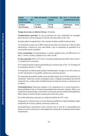 SERIE
DE
RECURSOS
PEDAGÓGICOS
ELABORADOS
POR
LA
ESCUELA
NACIONAL
DE
SALUD
213
EDAD Y
ESQUEMA DE
VACUNACION
NRO. DE DOSIS CANTIDAD DE
DOSIS
VIA Y LUGAR DE
ADMINISTRACION
12 meses
18 a 23 meses
1ra dosis
2 da dosis
0.5 ml
0.5 ml
Subcutáneo brazo
izquierdo
Tiempo de uso una vez abierto el frasco: Al instante.
Consideraciones generales: En caso de presencia de casos confirmados de sarampión
dentro del área, se recomienda que el intervalo entre dosis debe ser de 1 mes.
Se puede aplicar la segunda dosis a las 4 semanas de haber recibido la primera dosis.
Se recomienda vacunar con la SRP a partir del año hasta los menores de 5 años (no debe
administrarse a mayores de cinco años debido a que el componente de parotiditis de la
vacuna podría causar encefalitis).
Casos excepcionales: Excepcionalmente, se puede completar dosis con SRP hasta los 4
años, 11 meses y 29 días y después de los 5 años con SR.
Eventos esperados: Del 5 al 15% de los vacunados pueden presentar fiebre entre los días 7
a 12 después de la vacunación.
El 5% puede presentar erupción generalizada que comienza entre el día 7 al 10 después de
la vacunación y dura de 1 a 2 días.
El componente de rubeola puede producir linfoadenopatía, artralgia en un 25%, artritis en
un 10% mayormente en susceptibles, adolescente y personas mayores.
El componente de parotiditis podría causar encefalitis dentro de los 30 días posteriores a la
vacunación. Todos estos eventos son pasajeros, pero, si llegaran a prolongarse más allá del
tiempo previsto, se debe acudir al establecimiento de salud más cercano o comunicarse con
su médico.
Contraindicaciones: Reacciones alérgicas a los componentes de la vacuna (neomicina o
hipersensibilidad al huevo). Pacientes inmunodeprimidos (leucemia, linfomas, SIDA y con
tratamiento de quimioterapia o corticoides). Las personas que han recibido inmunoglobulina
deben esperar un mínimo de doce semanas para recibir esta vacuna.
No se debe administrar a pacientes en condiciones febriles de 38°C o más.
Alergia grave a la primera dosis la vacuna. Reacción anafiláctica o hipersensibilidad a algún
componente de la vacuna: gelatina, neomicina, sorbitol, etc.
Inmunodeficiencia asintomáticos (salvo infección por el virus de la inmunodeficiencia
humana en ciertas condiciones) o inmunodepresión, incluyendo la causada por determinados
medicamentos.
 