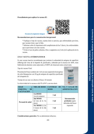 VIGILANCIA
EPIDEMIOLÓGICA
Libro
de
texto
aplicado
a
la
formación
de
Técnicos
Medios
en
Enfermería
224
Procedimiento para aplicar la vacuna dT:
Escanea la siguiente imagen
Recomendaciones para la comunicación interpersonal
* Explique el tipo de vacuna, cuantas dosis se precisa, que enfermedades previene,
que vacunas tiene y que le falta.
* Informar sobre la importancia del cumplimiento de las 5 dosis y las enfermedades
que se previenen con esta vacuna.
* Evitar el uso de paños calientes, fríos o ungüentos en el sitio de la aplicación de la
vacuna.
2.9.13. VACUNA ANTIHEPATITIS B
Es una vacuna inactiva recombinante que contiene la subunidad de antígeno de superficie
(HBsAg) del virus de la hepatitis B, purificado y obtenido por la técnica de ADN, tiene
hidróxido de aluminio como adyuvante y 0.005% de timerosal como conservante.
Tipo de vacuna Viral.
Presentación Frasco unidosis de 1 ml con una suspensión homogénea
de color blanquecino con 20 μg de antígeno de superficie purificado
de la hepatitis B.
Tiempo de uso una vez abierto el frasco Al instante
La efectividad de la vacuna es del 95 al 98 % con tres dosis.
EDAD y
ESQUEMA DE
VACUNACION
NRO. DE DOSIS CANTIDAD DE
DOSIS
VIA Y LUGAR DE
ADMINISTRACION
Personal de salud
1ra DOSIS
1ra (al contacto)
1 ml
Intramuscular
profunda región
deltoidea del brazo
izquierdo
2da DOSIS
(al mes de la 1ra
dosis)
1 ml
3ra DOSIS (a los
6 meses de la 2da
dosis)
1 ml
Consideraciones generales: No se administran refuerzos.
 