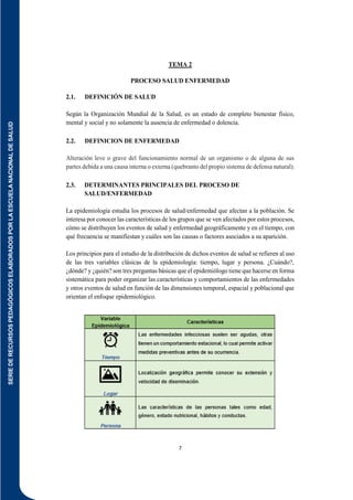 SERIE
DE
RECURSOS
PEDAGÓGICOS
ELABORADOS
POR
LA
ESCUELA
NACIONAL
DE
SALUD
7
TEMA 2
PROCESO SALUD ENFERMEDAD
2.1. DEFINICIÓN DE SALUD
Según la Organización Mundial de la Salud, es un estado de completo bienestar físico,
mental y social y no solamente la ausencia de enfermedad o dolencia.
2.2. DEFINICION DE ENFERMEDAD
Alteración leve o grave del funcionamiento normal de un organismo o de alguna de sus
partes debida a una causa interna o externa (quebranto del propio sistema de defensa natural).
2.3. DETERMINANTES PRINCIPALES DEL PROCESO DE
SALUD/ENFERMEDAD
La epidemiología estudia los procesos de salud/enfermedad que afectan a la población. Se
interesa por conocer las características de los grupos que se ven afectados por estos procesos,
cómo se distribuyen los eventos de salud y enfermedad geográficamente y en el tiempo, con
qué frecuencia se manifiestan y cuáles son las causas o factores asociados a su aparición.
Los principios para el estudio de la distribución de dichos eventos de salud se refieren al uso
de las tres variables clásicas de la epidemiología: tiempo, lugar y persona. ¿Cuándo?,
¿dónde? y ¿quién? son tres preguntas básicas que el epidemiólogo tiene que hacerse en forma
sistemática para poder organizar las características y comportamientos de las enfermedades
y otros eventos de salud en función de las dimensiones temporal, espacial y poblacional que
orientan el enfoque epidemiológico.
 