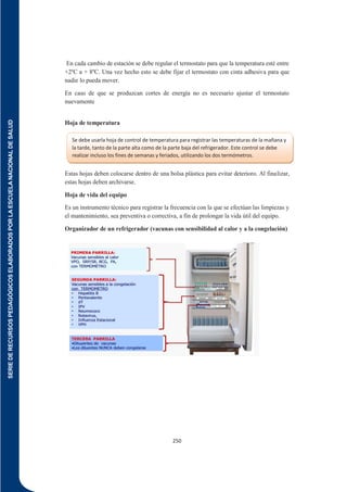 SERIE
DE
RECURSOS
PEDAGÓGICOS
ELABORADOS
POR
LA
ESCUELA
NACIONAL
DE
SALUD
250
En cada cambio de estación se debe regular el termostato para que la temperatura esté entre
+2ºC a + 8ºC. Una vez hecho esto se debe fijar el termostato con cinta adhesiva para que
nadie lo pueda mover.
En caso de que se produzcan cortes de energía no es necesario ajustar el termostato
nuevamente
Hoja de temperatura
Estas hojas deben colocarse dentro de una bolsa plástica para evitar deterioro. Al finalizar,
estas hojas deben archivarse.
Hoja de vida del equipo
Es un instrumento técnico para registrar la frecuencia con la que se efectúan las limpiezas y
el mantenimiento, sea preventiva o correctiva, a fin de prolongar la vida útil del equipo.
Organizador de un refrigerador (vacunas con sensibilidad al calor y a la congelación)
Se debe usarla hoja de control de temperatura para registrar las temperaturas de la mañana y
la tarde, tanto de la parte alta como de la parte baja del refrigerador. Este control se debe
realizar incluso los fines de semanas y feriados, utilizando los dos termómetros.
 