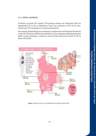 VIGILANCIA
EPIDEMIOLÓGICA
Libro
de
texto
aplicado
a
la
formación
de
Técnicos
Medios
en
Enfermería
24
1.3. A NIVEL NACIONAL
En Bolivia, la gestión 2017 reportó 7.538 personas enfermas con Tuberculosis (TB), los
departamentos de La Paz, Cochabamba y Santa Cruz concentran el 79% de los casos,
mientras que 192 corresponden a los centros penitenciarios.
Esta situación epidemiológica fue evaluada por el equipo técnico del Programa Nacional de
Control de Tuberculosis del Ministerio de Salud y los nueve programas departamentales para
definir acciones destinadas a cumplir las metas del Plan Nacional de Control de TB en
Bolivia 2016-2020.
Figura. Número de casos a nivel departamental en Bolivia gestión 2016
 