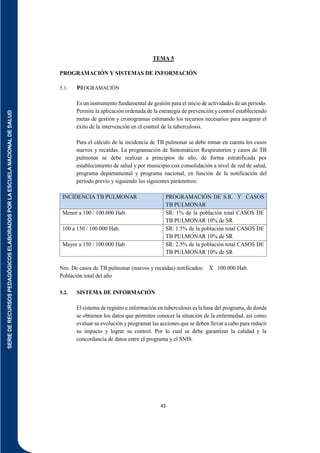 SERIE
DE
RECURSOS
PEDAGÓGICOS
ELABORADOS
POR
LA
ESCUELA
NACIONAL
DE
SALUD
45
TEMA 5
PROGRAMACIÓN Y SISTEMAS DE INFORMACIÓN
5.1. PROGRAMACIÓN
Es un instrumento fundamental de gestión para el inicio de actividades de un periodo.
Permite la aplicación ordenada de la estrategia de prevención y control estableciendo
metas de gestión y cronogramas estimando los recursos necesarios para asegurar el
éxito de la intervención en el control de la tuberculosis.
Para el cálculo de la incidencia de TB pulmonar se debe tomar en cuenta los casos
nuevos y recaídas. La programación de Sintomáticos Respiratorios y casos de TB
pulmonar se debe realizar a principios de año, de forma estratificada por
establecimiento de salud y por municipio con consolidación a nivel de red de salud,
programa departamental y programa nacional, en función de la notificación del
período previo y siguiendo los siguientes parámetros:
INCIDENCIA TB PULMONAR PROGRAMACIÓN DE S.R. Y CASOS
TB PULMONAR
Menor a 100 / 100.000 Hab. SR: 1% de la población total CASOS DE
TB PULMONAR 10% de SR
100 a 150 / 100.000 Hab. SR: 1.5% de la población total CASOS DE
TB PULMONAR 10% de SR
Mayor a 150 / 100.000 Hab. SR: 2.5% de la población total CASOS DE
TB PULMONAR 10% de SR
Nro. De casos de TB pulmonar (nuevos y recaídas) notificados: X 100.000 Hab.
Población total del año
5.2. SISTEMA DE INFORMACIÓN
El sistema de registro e información en tuberculosis es la base del programa, de donde
se obtienen los datos que permiten conocer la situación de la enfermedad, así como
evaluar su evolución y programar las acciones que se deben llevar a cabo para reducir
su impacto y lograr su control. Por lo cual se debe garantizar la calidad y la
concordancia de datos entre el programa y el SNIS.
 