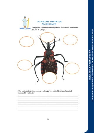 VIGILANCIA
EPIDEMIOLÓGICA
Libro
de
texto
aplicado
a
la
formación
de
Técnicos
Medios
en
Enfermería
58
ACTIVIDAD DE APRENDIZAJE
MAL DE CHAGAS
Complete la cadena epidemiológica de la enfermedad transmisible
del Mal de Chagas.
¿Qué acciones de acciones de prevención, para el control de esta enfermedad
transmisible realizaría?
-------------------------------------------------------------------------------------------------------------
-------------------------------------------------------------------------------------------------------------
-------------------------------------------------------------------------------------------------------------
-------------------------------------------------------------------------------------------------------------
-------------------------------------------------------------------------------------------------------------
-------------------------------------------------------------------------------------------------------------
-------------------------------------------------------------------------------------------------------------
-------------------------------------------------------------------------------------------------------------
 